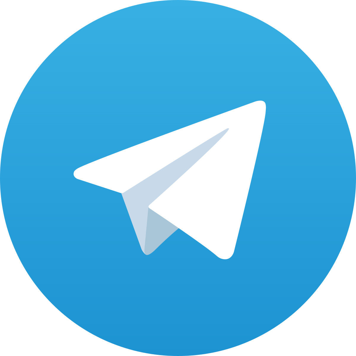 Telegram Support KUDUSTOTO