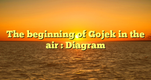 The beginning of Gojek in the air : Diagram